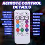 Weciau 8 Color LED Strobe Lights with Remote