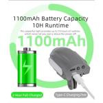 LICHIFIT Strobe Light with Drone Mount for DJI Avata