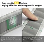 Adjustable Lanyard for DJI & Phantom Controllers