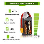 OVONIC 11.1V 1300mAh Lipo Battery with XT60 Plug (2 Pack)