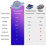 Yexyep 2025 Flying Orb Ball for Kids & Adults