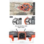 3-in-1 Anti-Collision Guard Set for DJI Neo 2