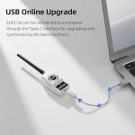 Radiolink ELRS Nano 2.4GHz Long-Range Module