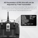 Radiolink ELRS Nano 2.4GHz Long-Range Module