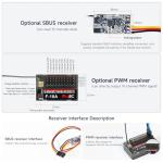 Yahboom 2.4GHz 10-Channel RC Transmitter and Receiver