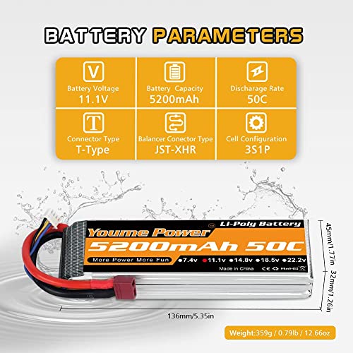 2-pack 5200mAh Lipo Batteries with Deans T Plug