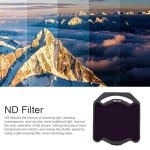 POENVFPO Drone Filters Set with Aluminum Frame