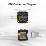 Radiolink FLYCOLOR 55A 4-in-1 ESC for Drones