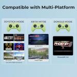 BETAFPV LiteRadio 2 FPV Drone Flight Simulator Controller