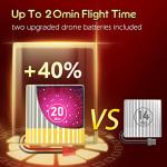 Loolinn Mini Drone for Kids - Easy to Fly