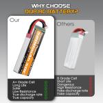 2-pack 5200mAh Lipo Batteries with Deans T Plug