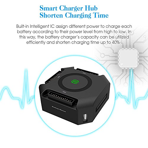 Smatree Mavic Pro Charger with Power Adapter