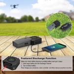 Smatree Mavic Pro Charger with Power Adapter