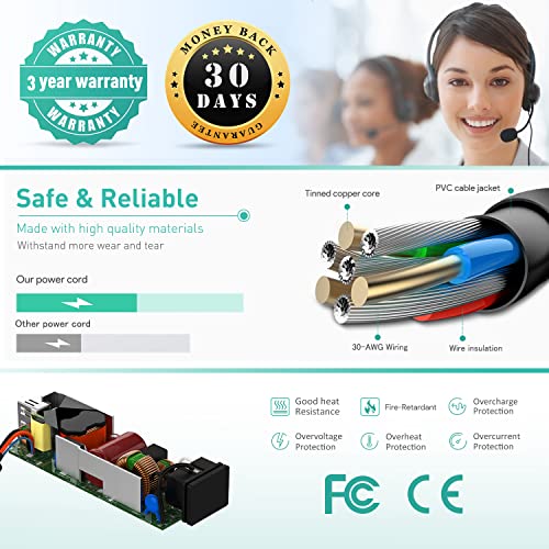 DJI Mavic Pro Battery Charger