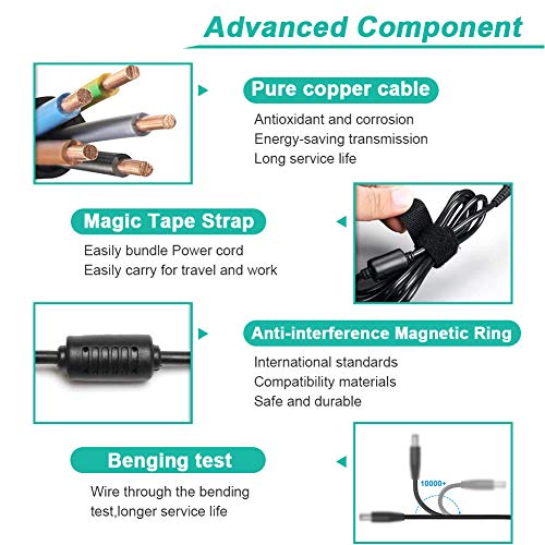 UL Listed HKY AC Adapter for DJI Phantom 3