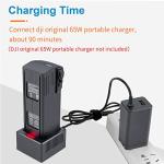 LYONGTECH DJI Mavic 3 USB Charger & Accessories