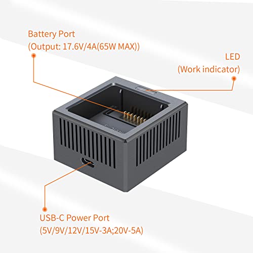 LYONGTECH DJI Mavic 3 USB Charger & Accessories