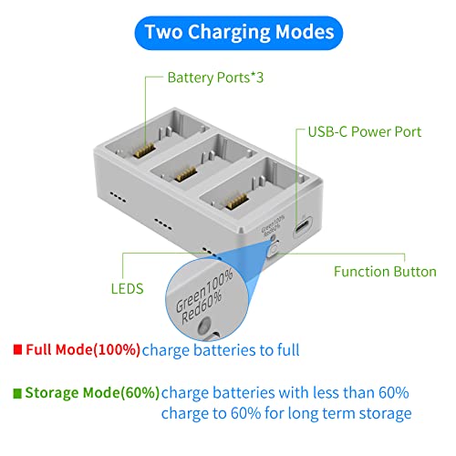 DJI Mini 3 Battery Charger Hub Accessories