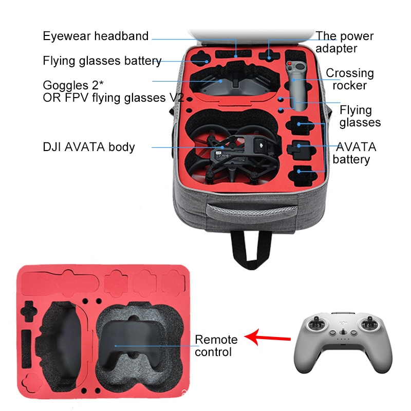 DJI Avata backpack & remote storage