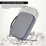 DJI Mavic Mini Waterproof Storage Case