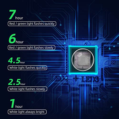 HeiyRC Mini 4 Pro Drone Strobe Light Accessory