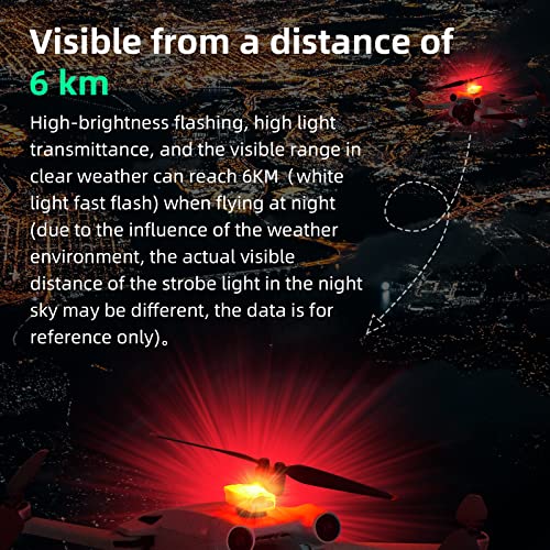 HeiyRC Mini 4 Pro Drone Strobe Light Accessory