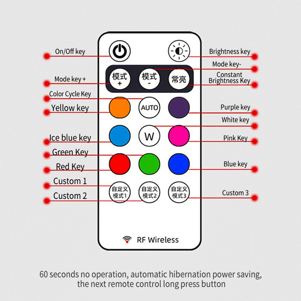 Universal Anti-Collision Drone LED Light (8 colors)
