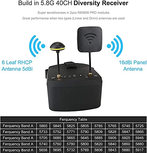 DVR FPV Goggles with 5 Inch Screen