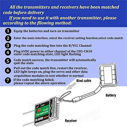 Flysky 10CH Receiver for Racing Drone Quadcopter