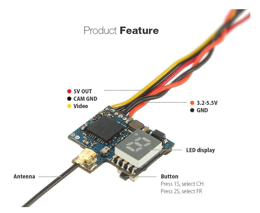Eachine Super Mini Drone Transmitter - UK Legal