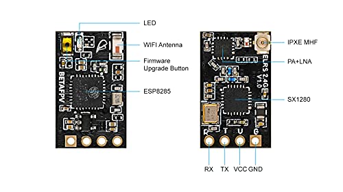 ExpressLRS OpenTX Nano Receiver for Racing Drones