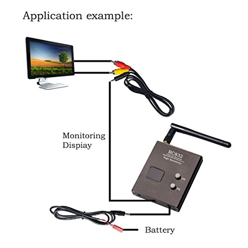Wireless FPV Receiver for Racing Drone