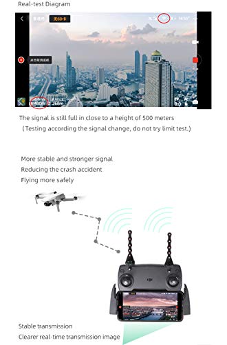 Yagi Antenna Booster for DJI Drones