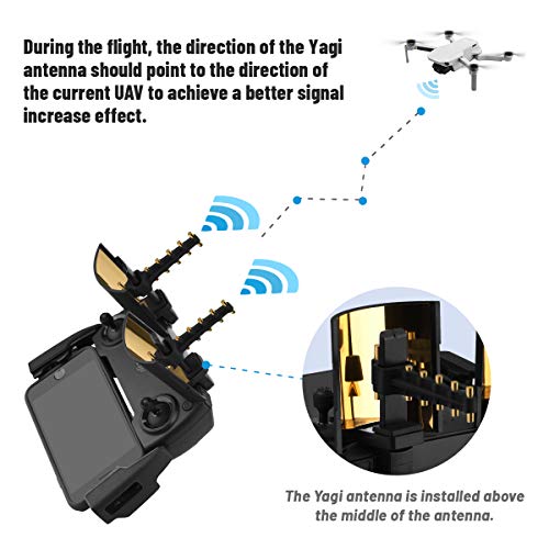 DJI Drone Signal Booster Yagi-Uda Antenna