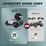 Tecnock RC Racing Car, 2.4GHz High Speed Remote Control Car, 1:18 2WD Toy Cars Buggy for Boys & Girls with Two Rechargeable Batteries for Car, Gifts for Kids (White)