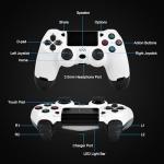 BUERTT Wireless Controller for PS4,Remote Controller Compatible with Playstation 4/Slim/Pro/PC,PS4 Controller with Dual Vibration,6-Axis Motion,3.5mm Audio Jack,Multi Touch Pad,Share Button,White