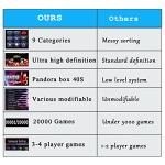 RegiisJoy 28000 Games in 1 Pandora 50S Arcade Game Console Retro Game Machine for PC & Projector & TV, 2-4 Players, 1280X720, 3D Games, Search/Hide/Save/Load/Pause Games, Favorite List
