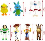 NLIEOPDA 7Pcs Toy Action Story Figures with Woody, Buzz and Rex, 1.5-2 inch Tall Cute Action Figures for Kids Birthday Gifts…