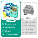 Kids Learning Tablet Educational Learning Pad for Toddlers 2-5 to Learn Alphabets, Numbers, Foods, Time, Music, Vehicles,Jurassic Park, Tablet Toy for Toddlers Ages 2 3 4 5 6 Years Old