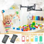 SOTAONE S350 Drone with Camera for Adults, Mini Drones for Kids with 1080P HD FPV Live Video, Remote Control Helicopter Toys Gifts for Boys Girls, Altitude Hold, One Key Start, 2 Batteries, Carry Case