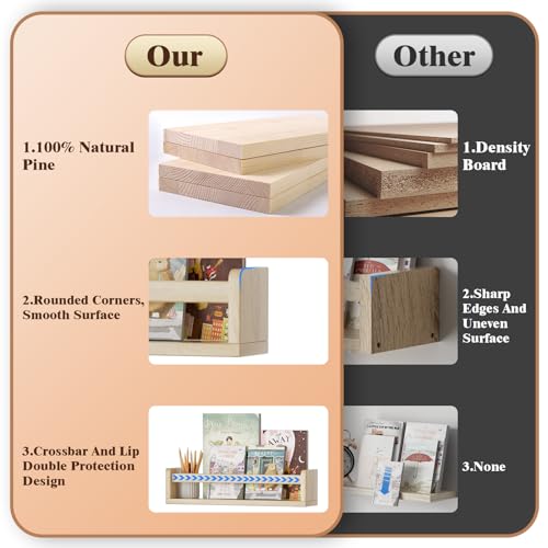 Natural Wood Nursery Book Shelves Set for Kids Room