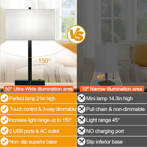 21" Set of 2 Touch Control Table Lamps with USB & AC Outlets
