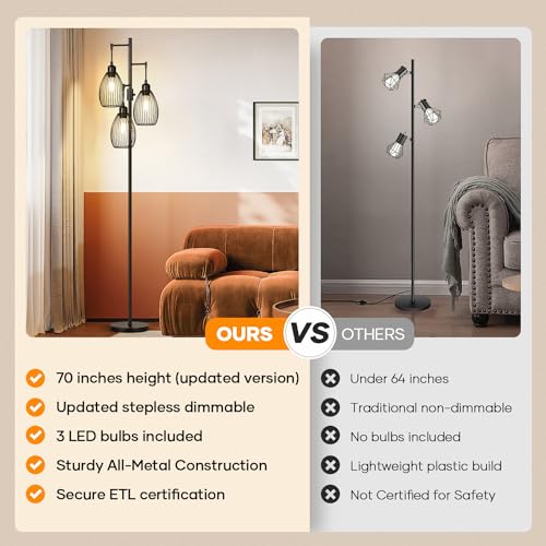 Dimmable Industrial Floor Lamp with Elegant Teardrop Cage