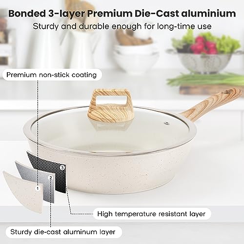 Granite Cooking Set with Non Stick Pots & Pans