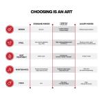 Heritage Edition Japanese Gyuto Chef Knife 8.5