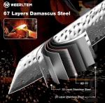 8-Inch Hand-Forged Kiritsuke Chef Knife