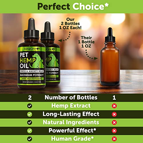 Hemp Oil for Pets - Anxiety & Pain Relief