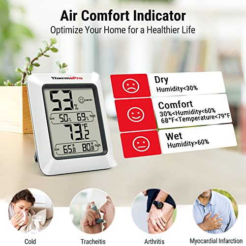 Digital indoor thermometer and humidity gauge