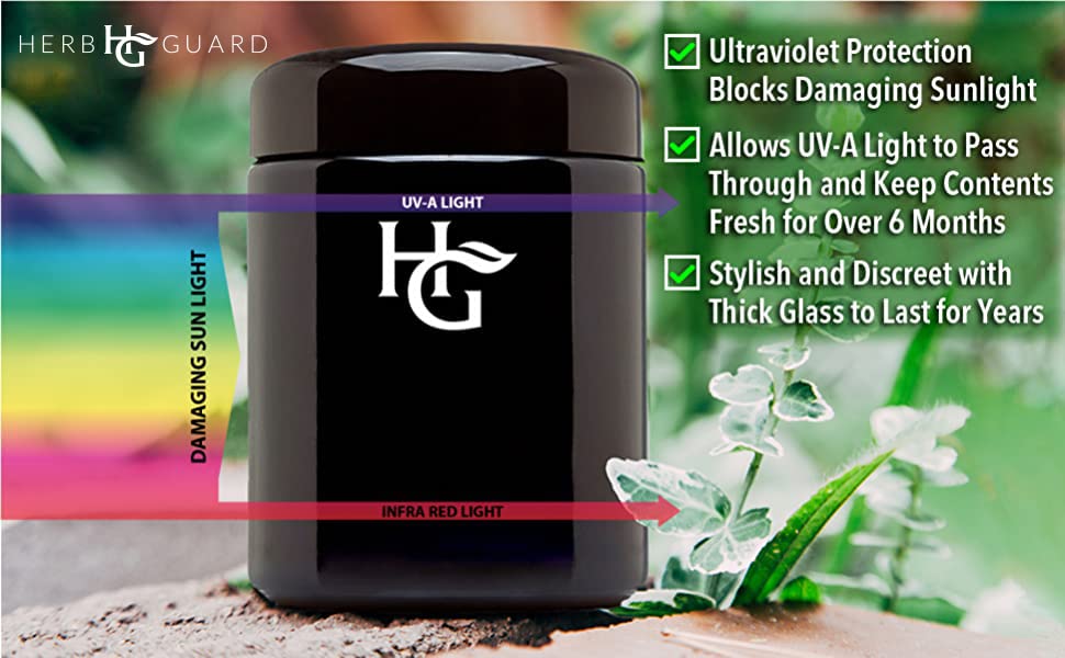 Airtight Cannabis Jar with Humidity Pack