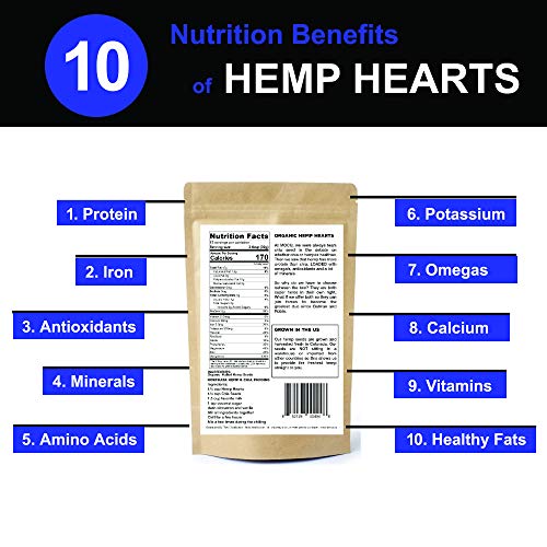 Organic Hemp Hearts | 3 LB Bag | Raw, Non GMO